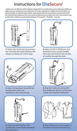 DiaSecure® Diabetic Management System (Pack of 1 - Turquoise). FEATURED IN THE 2020 CONSUMER GUIDE OF DIABETES FORECAST MAGAZINE (by ADA)